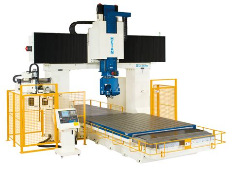 heinz cnc machine|heian 5 axis cnc router.